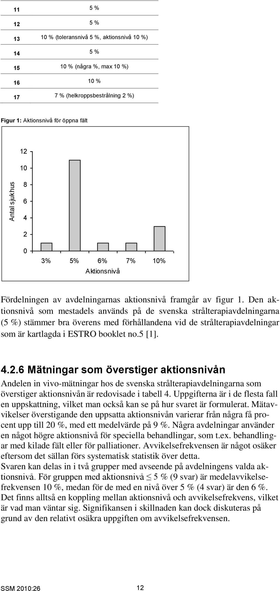 Den aktionsnivå som mestadels används på de svenska strålterapiavdelningarna (5 %) stämmer bra överens med förhållandena vid de strålterapiavdelningar som är kartlagda i ESTRO booklet no.5 [1]. 4.2.