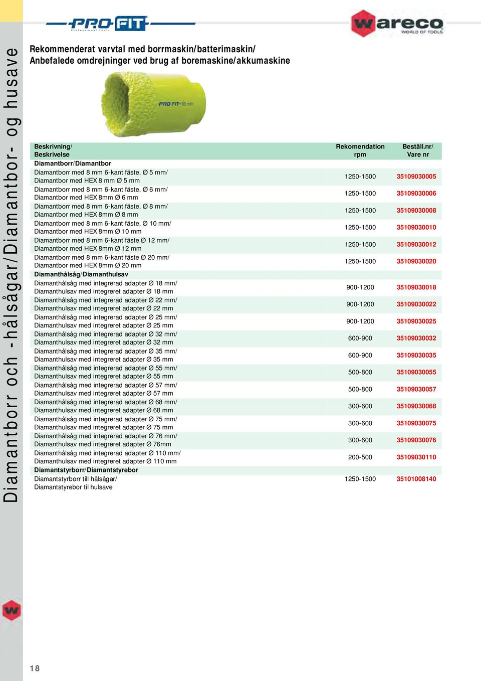 8 mm Diamantborr med 8 mm 6-kant fäste, Ø 10 mm/ Diamantbor med HEX 8mm Ø 10 mm Diamantborr med 8 mm 6-kant fäste Ø 12 mm/ Diamantbor med HEX 8mm Ø 12 mm Diamantborr med 8 mm 6-kant fäste Ø 20 mm/