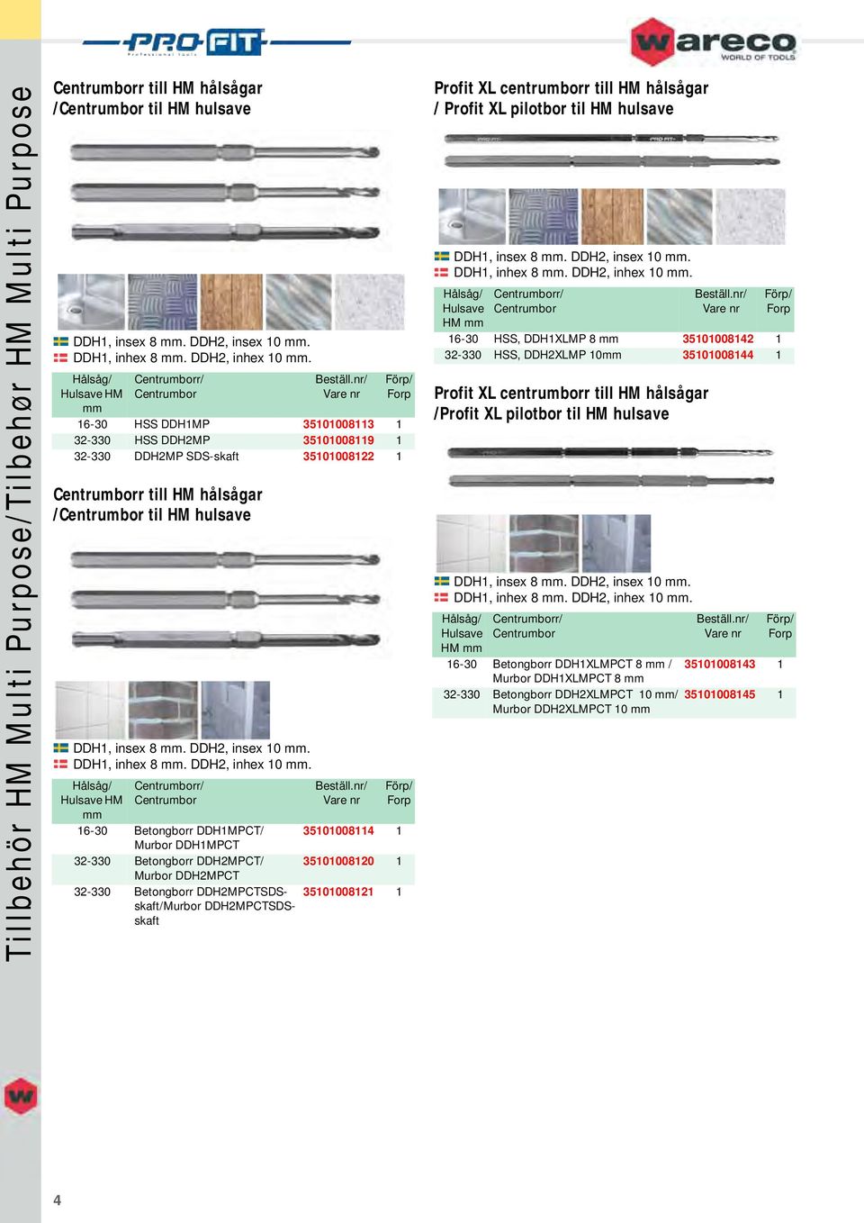 16-30 HSS DDH1MP 35101008113 1 32-330 HSS DDH2MP 35101008119 1 32-330 DDH2MP SDS-skaft 35101008122 1 Hålsåg/ Hulsave HM mm Centrumborr/ Centrumbor 16-30 Betongborr DDH1MPCT/ 35101008114 1 Murbor