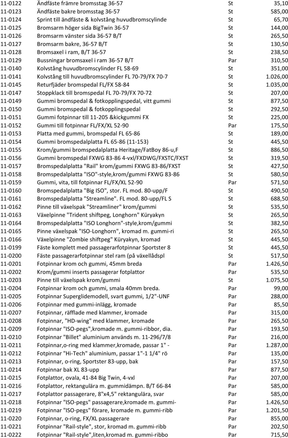 36-57 B/T Par 310,50 11-0140 Kolvstång huvudbromscylinder FL 58-69 St 351,00 11-0141 Kolvstång till huvudbromscylinder FL 70-79/FX 70-7 St 1.026,00 11-0145 Returfjäder bromspedal FL/FX 58-84 St 1.