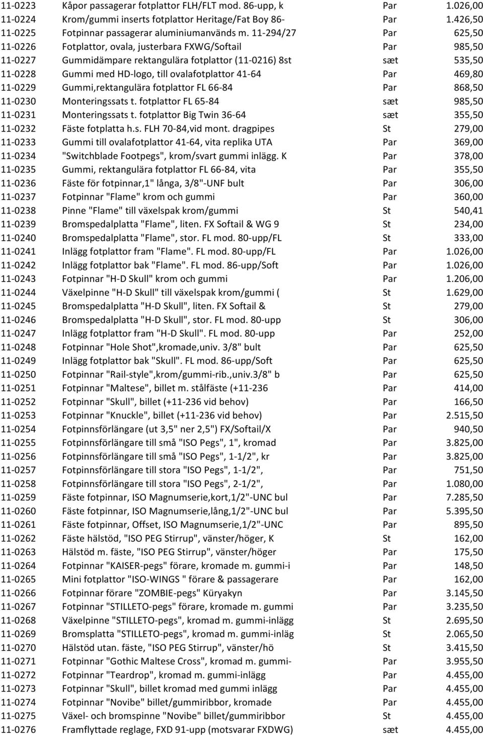 ovalafotplattor 41-64 Par 469,80 11-0229 Gummi,rektangulära fotplattor FL 66-84 Par 868,50 11-0230 Monteringssats t. fotplattor FL 65-84 sæt 985,50 11-0231 Monteringssats t.