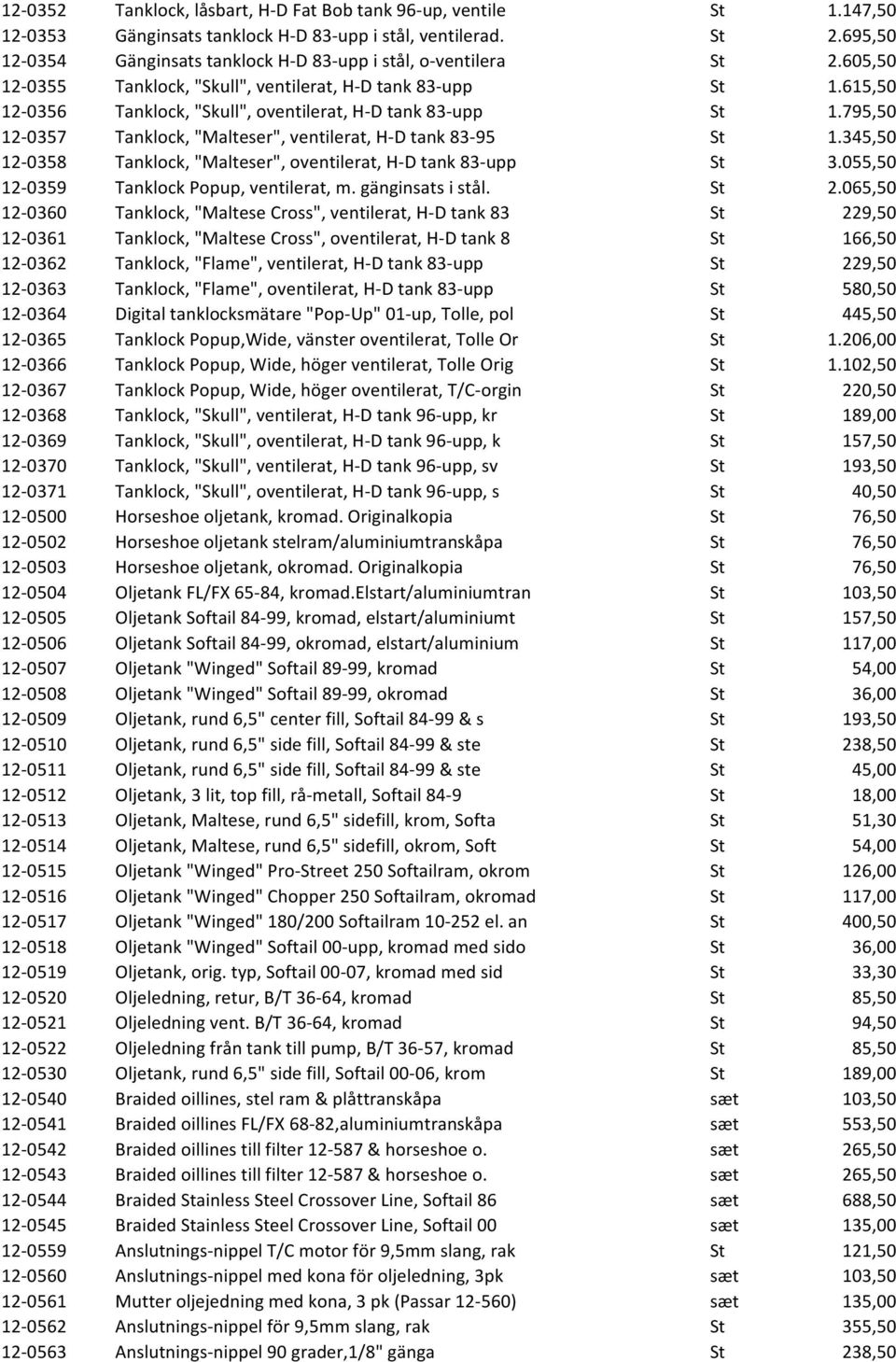 615,50 12-0356 Tanklock, "Skull", oventilerat, H-D tank 83-upp St 1.795,50 12-0357 Tanklock, "Malteser", ventilerat, H-D tank 83-95 St 1.