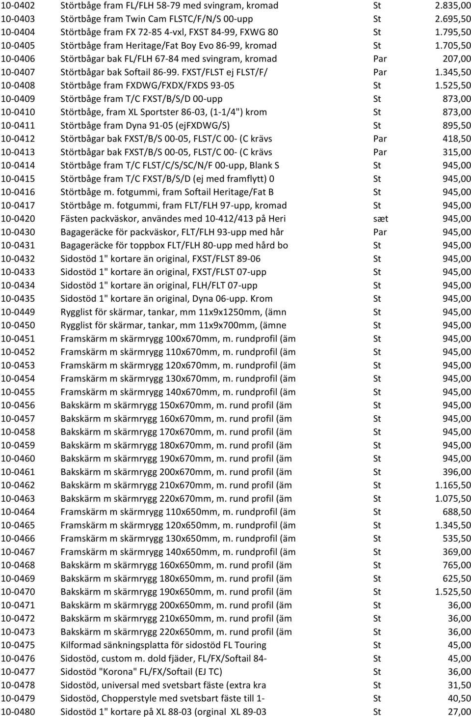 FXST/FLST ej FLST/F/ Par 1.345,50 10-0408 Störtbåge fram FXDWG/FXDX/FXDS 93-05 St 1.