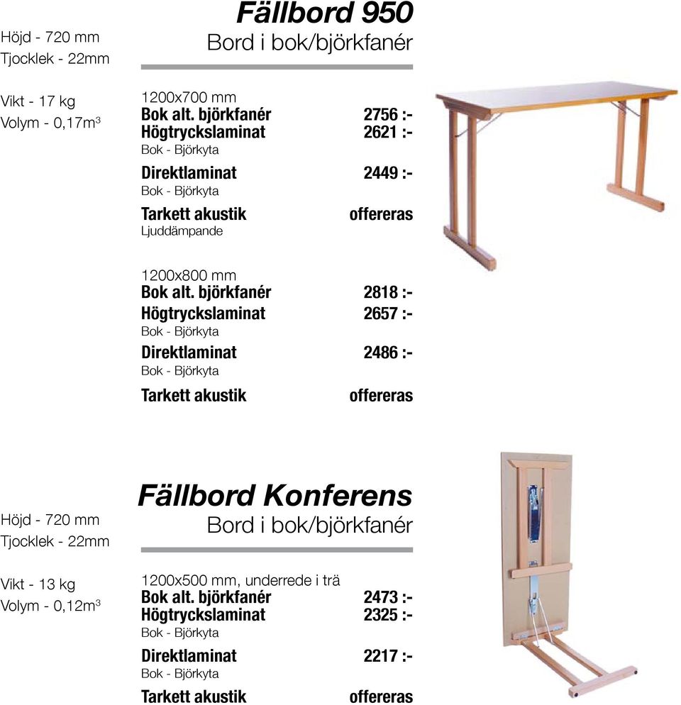 björkfanér 2818 :- Högtryckslaminat 2657 :- Direktlaminat 2486 :- Höjd - 720 mm Tjocklek - 22mm Vikt - 13 kg Volym -