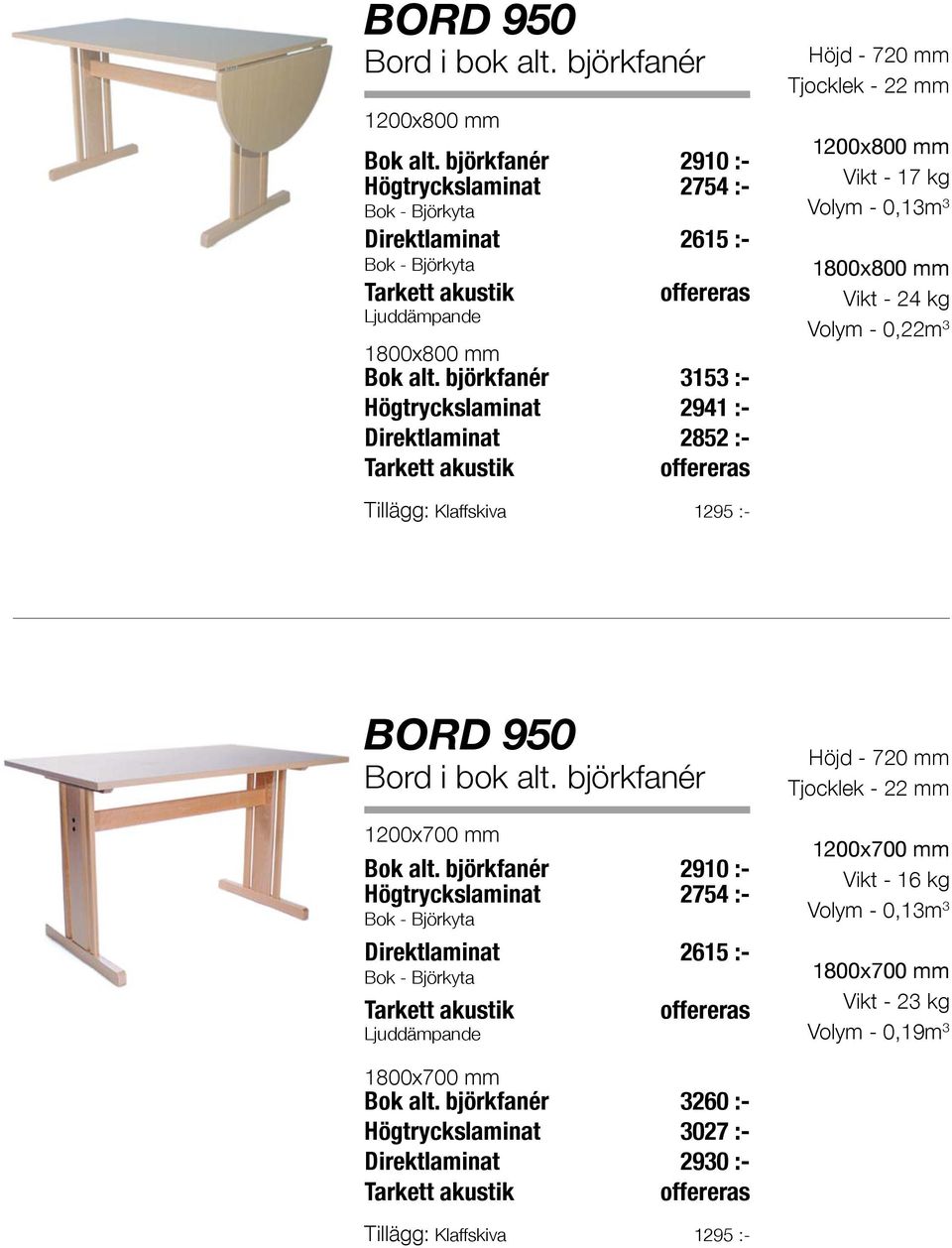 0,22m 3 Tillägg: Klaffskiva 1295 :- BORD 950 Bord i bok alt. björkfanér 1200x700 mm Bok alt.