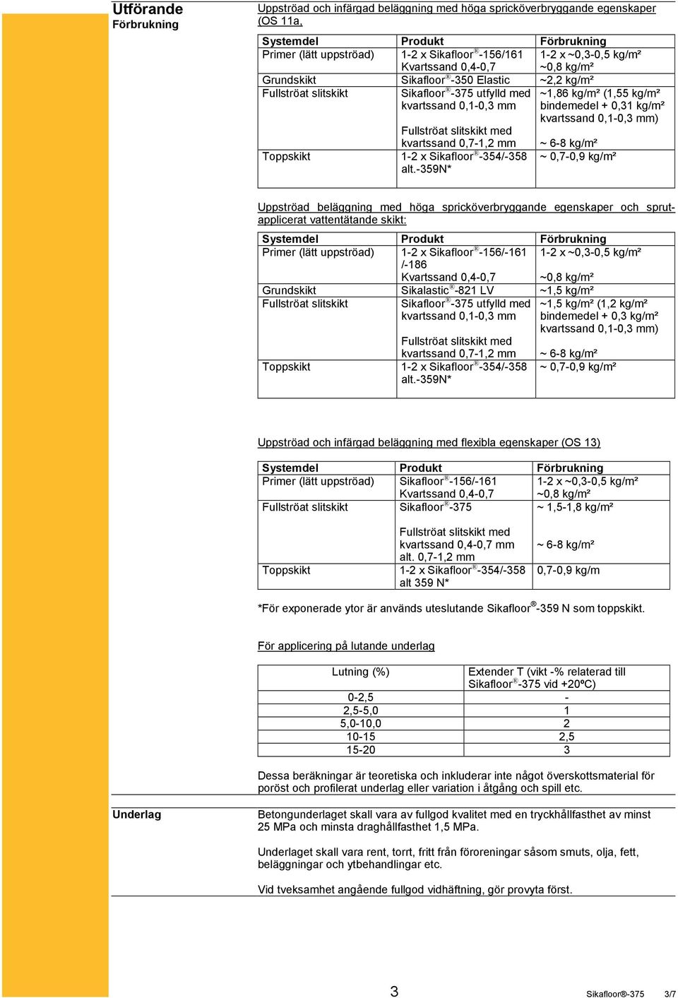 kg/m² kvartssand 0,1-0,3 mm) Fullströat slitskikt med kvartssand 0,7-1,2 mm Toppskikt 1-2 x Sikafloor -354/-358 alt.