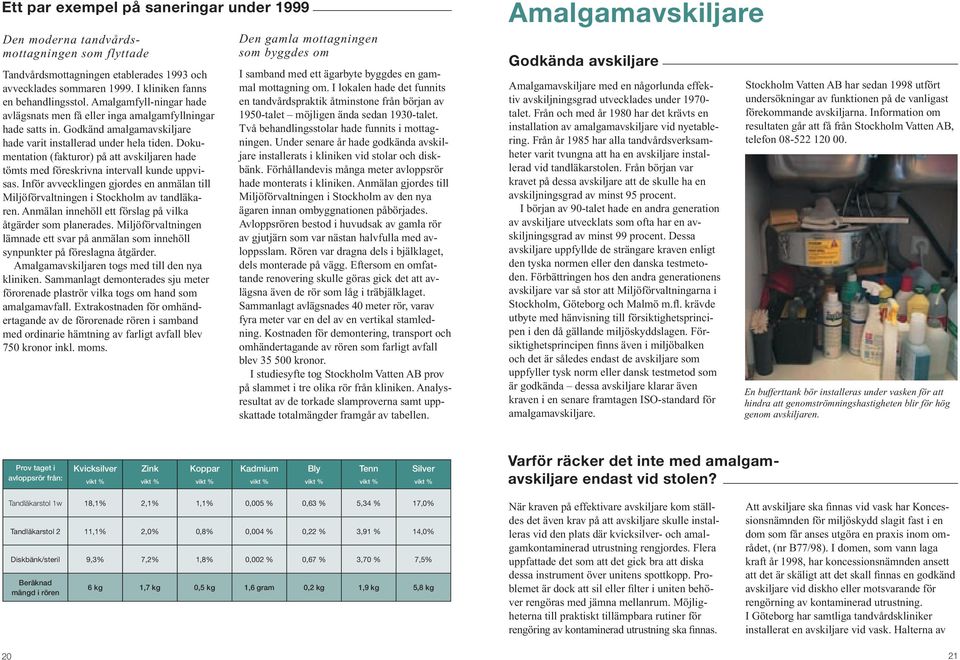 Dokumentation (fakturor) på att avskiljaren hade tömts med föreskrivna intervall kunde uppvisas. Inför avvecklingen gjordes en anmälan till Miljöförvaltningen i Stockholm av tandläkaren.