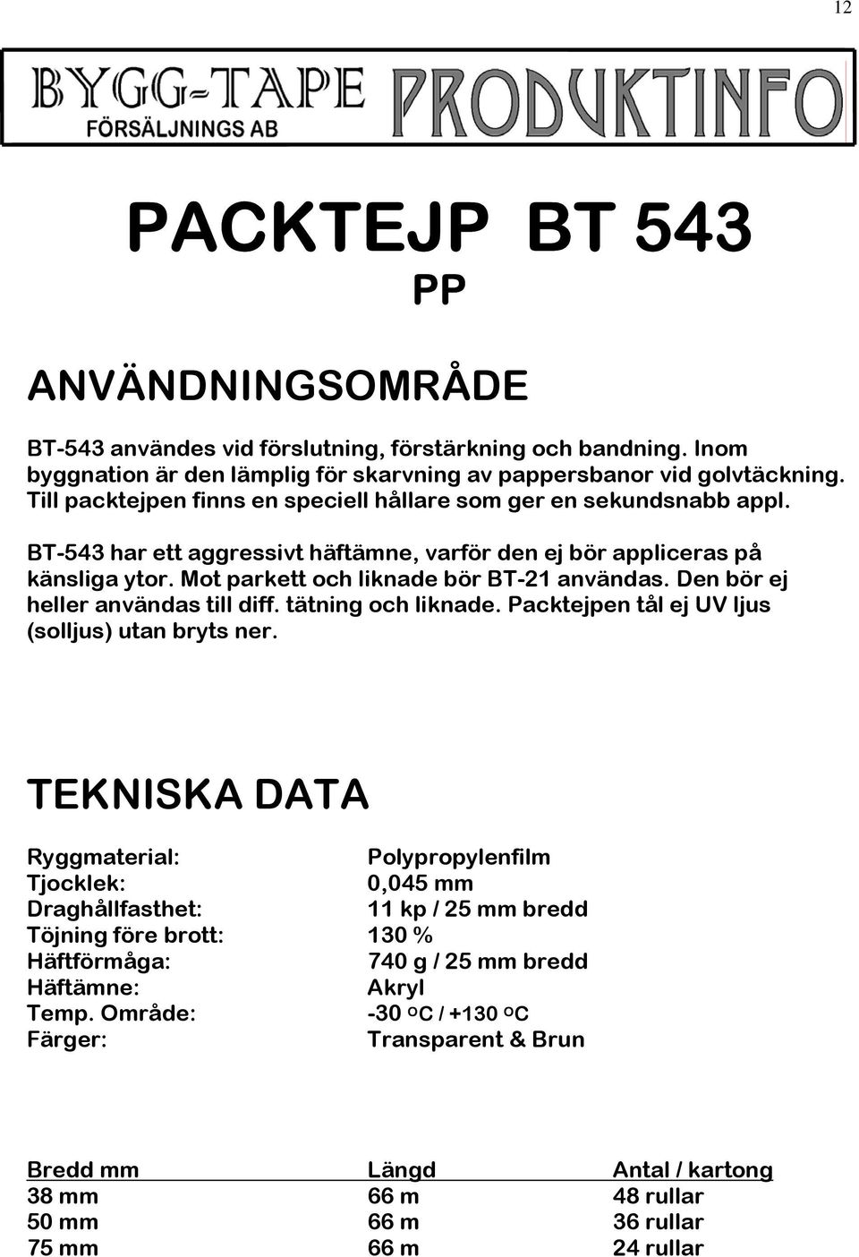 Mot parkett och liknade bör BT-21 användas. Den bör ej heller användas till diff. tätning och liknade. Packtejpen tål ej UV ljus (solljus) utan bryts ner.