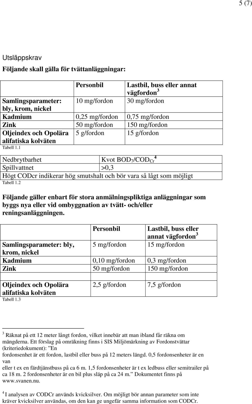 1 Nedbrytbarhet Kvot BOD 7 /COD Cr 4 Spillvattnet >0,3 Högt CODcr indikerar hög smutshalt och bör vara så lågt som möjligt Tabell 1.