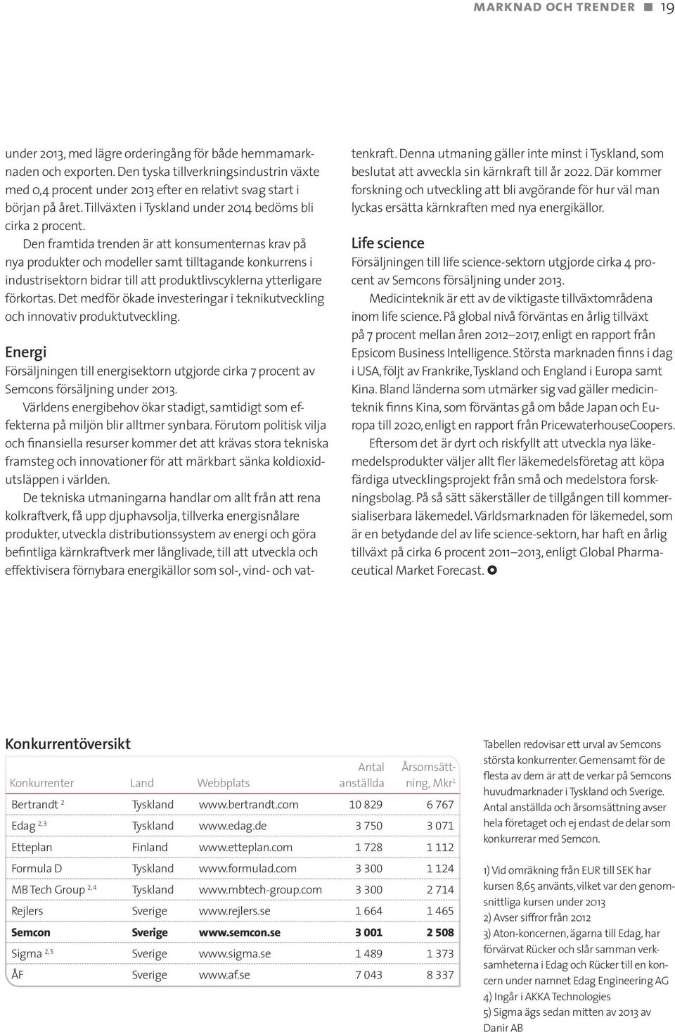 Den framtida trenden är att konsumenternas krav på nya produkter och modeller samt tilltagande konkurrens i industrisektorn bidrar till att produktlivscyklerna ytterligare förkortas.