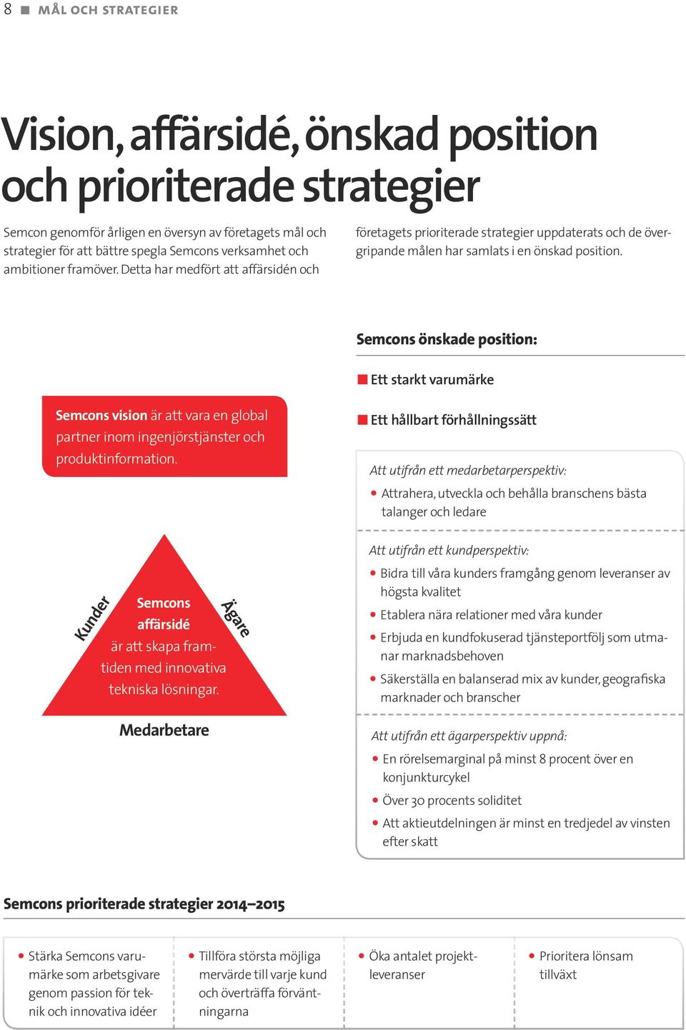 Semcons önskade position: Ett starkt varumärke Semcons vision är att vara en global partner inom ingenjörstjänster och produktinformation.