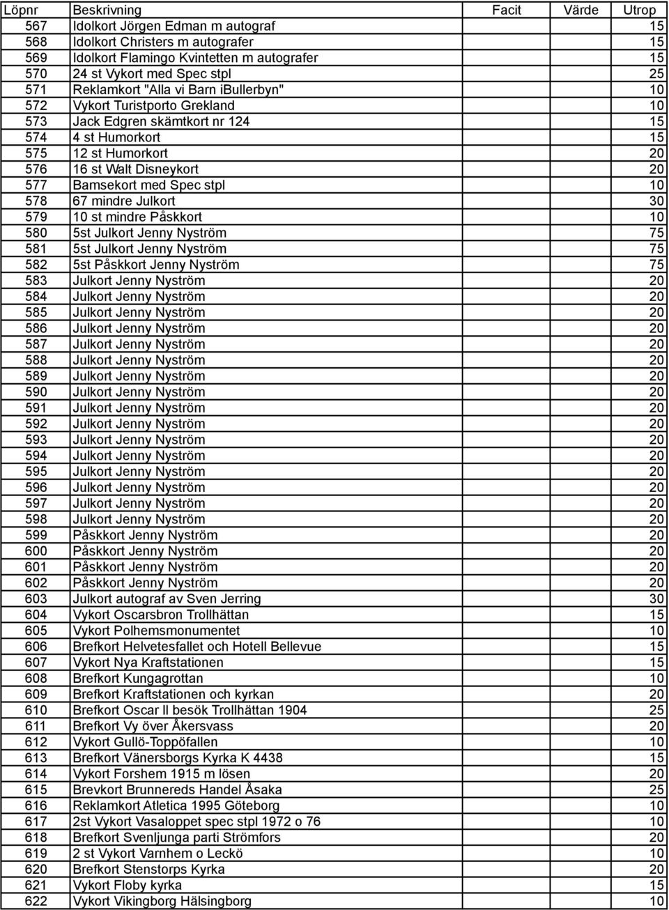 Bamsekort med Spec stpl 10 578 67 mindre Julkort 30 579 10 st mindre Påskkort 10 580 5st Julkort Jenny Nyström 75 581 5st Julkort Jenny Nyström 75 582 5st Påskkort Jenny Nyström 75 583 Julkort Jenny