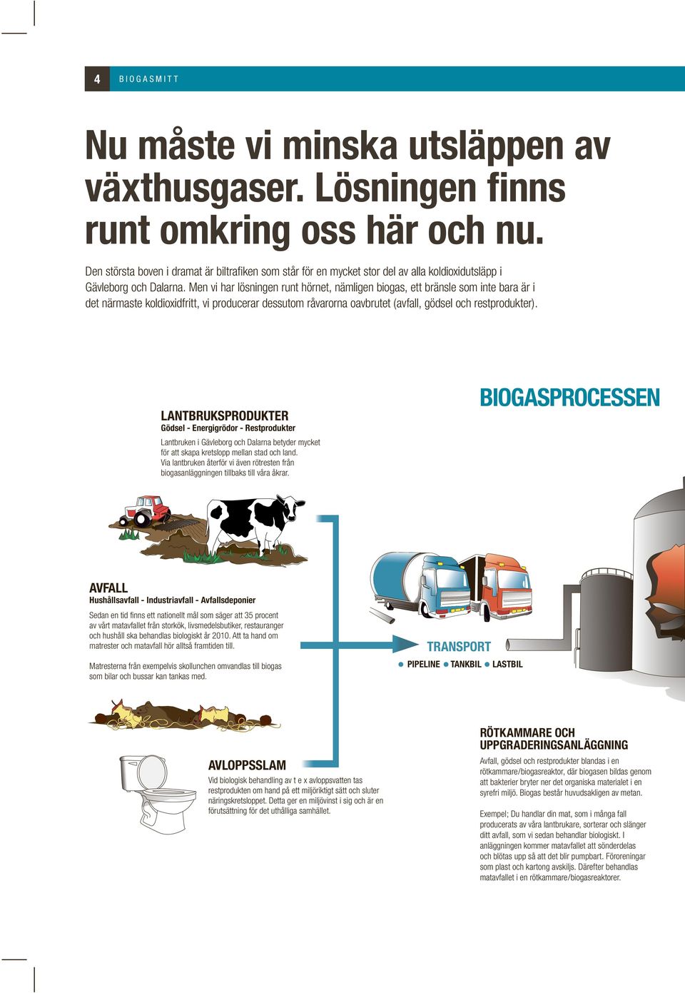 Men vi har lösningen runt hörnet, nämligen biogas, ett bränsle som inte bara är i det närmaste koldioxidfritt, vi producerar dessutom råvarorna oavbrutet (avfall, gödsel och restprodukter).