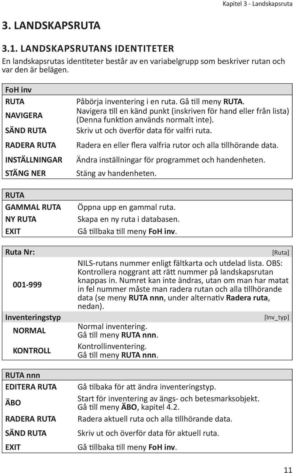 Navigera till en känd punkt (inskriven för hand eller från lista) (Denna funktion används normalt inte). Skriv ut och överför data för valfri ruta.