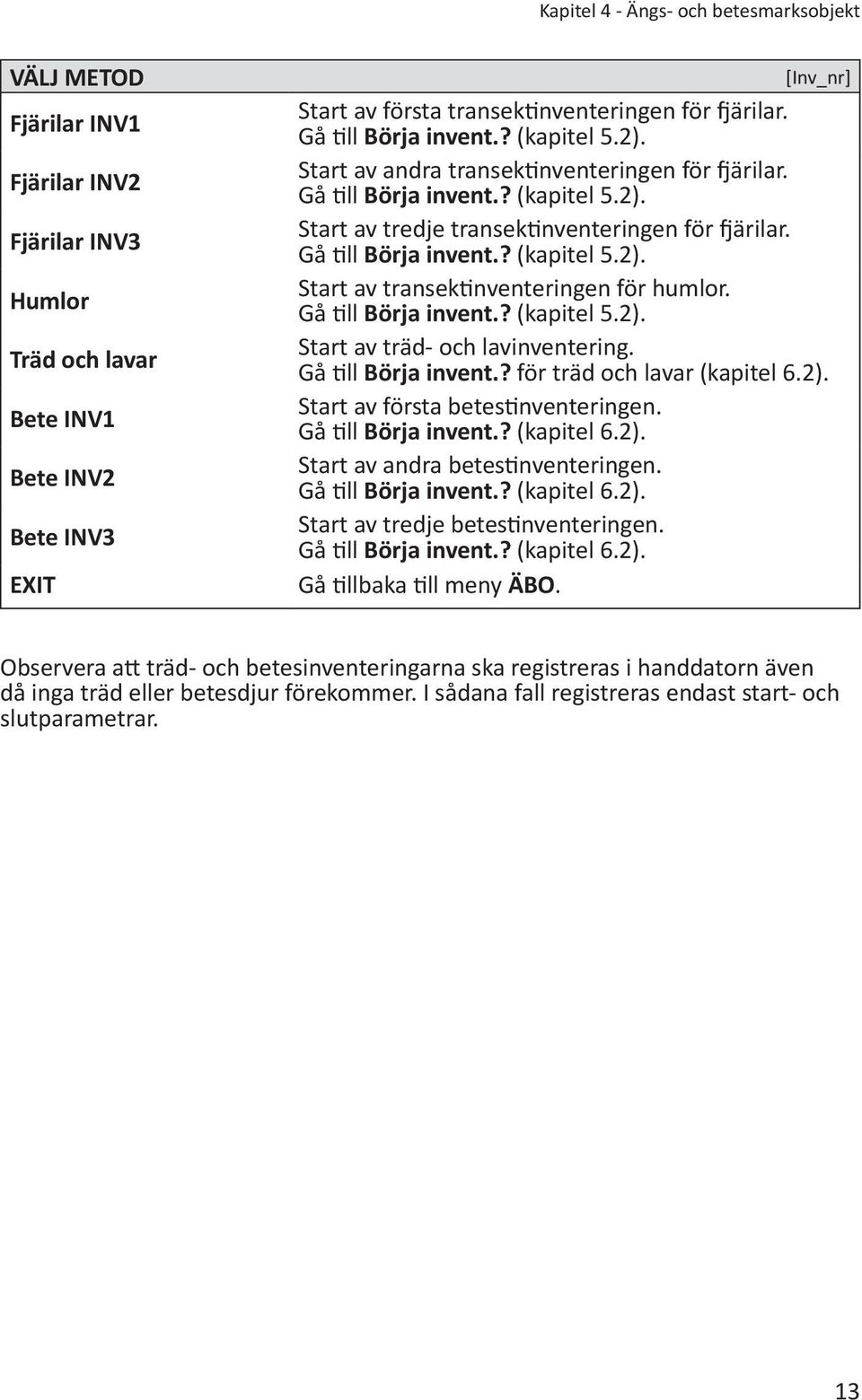 Gå till Börja invent.? (kapitel 5.2). Start av transektinventeringen för humlor. Gå till Börja invent.? (kapitel 5.2). Start av träd- och lavinventering. Gå till Börja invent.? för träd och lavar (kapitel 6.