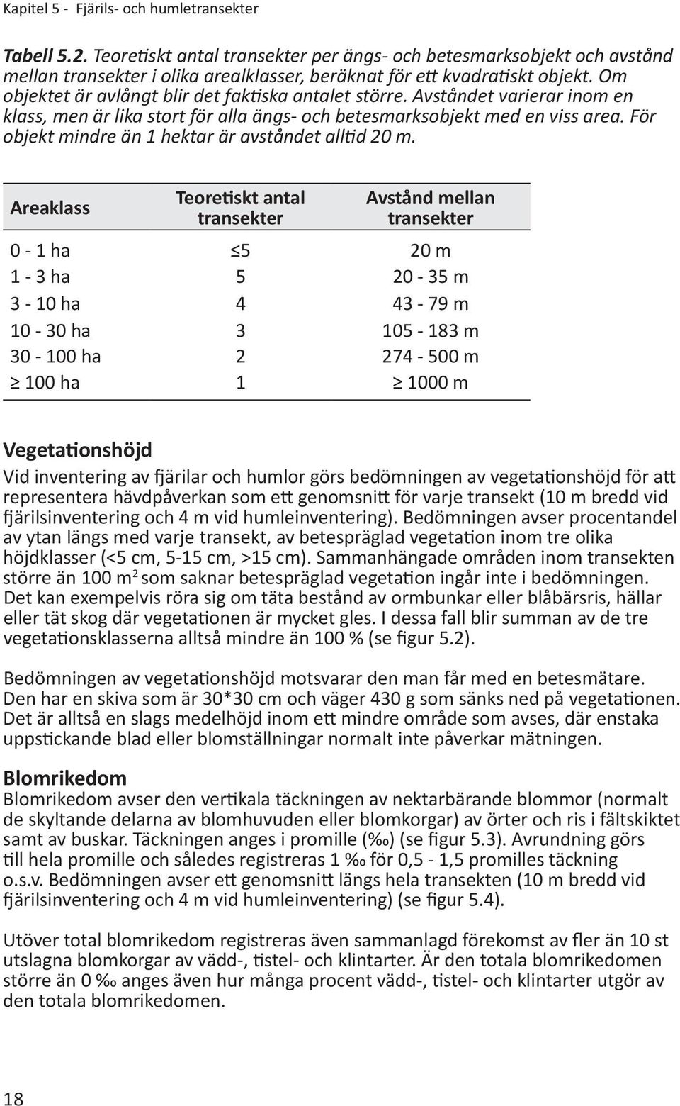 För objekt mindre än 1 hektar är avståndet alltid 20 m.