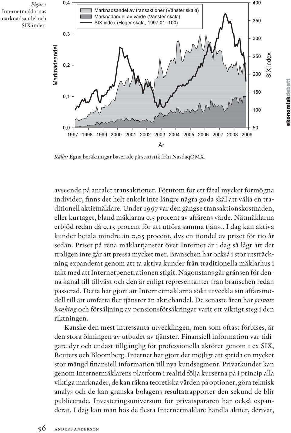 1999 2000 2001 2002 2003 2004 2005 2006 2007 2008 2009 SIX index År Källa: Egna beräkningar baserade på statistik från NasdaqOMX. avseende på antalet transaktioner.