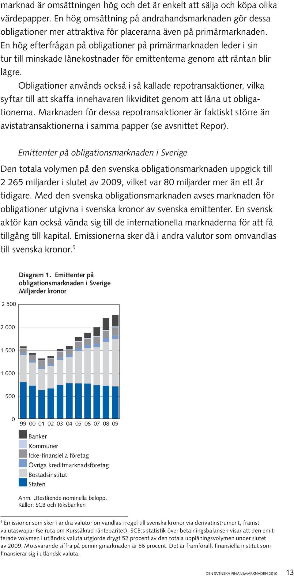 En hög efterfrågan på obligationer på primärmarknaden leder i sin tur till minskade lånekostnader för emittenterna genom att räntan blir lägre.