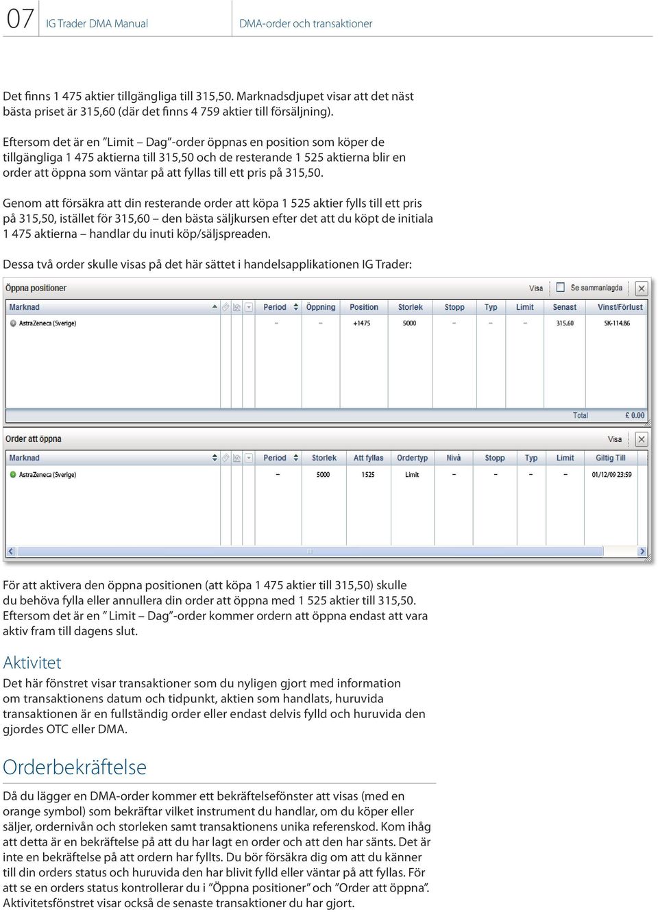 Eftersom det är en Limit Dag -order öppnas en position som köper de tillgängliga 1 475 aktierna till 315,50 och de resterande 1 525 aktierna blir en order att öppna som väntar på att fyllas till ett