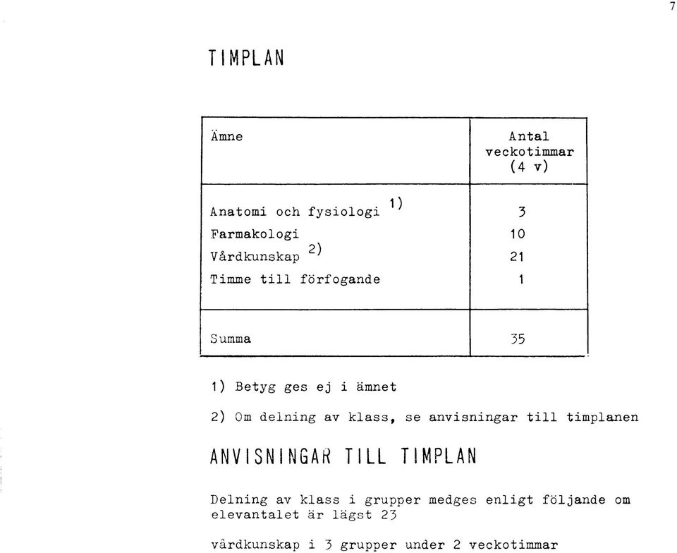 se anvisningar till timplanen ANVISNINGAR TILL TIMPLAN Delning av klass i grupper medges