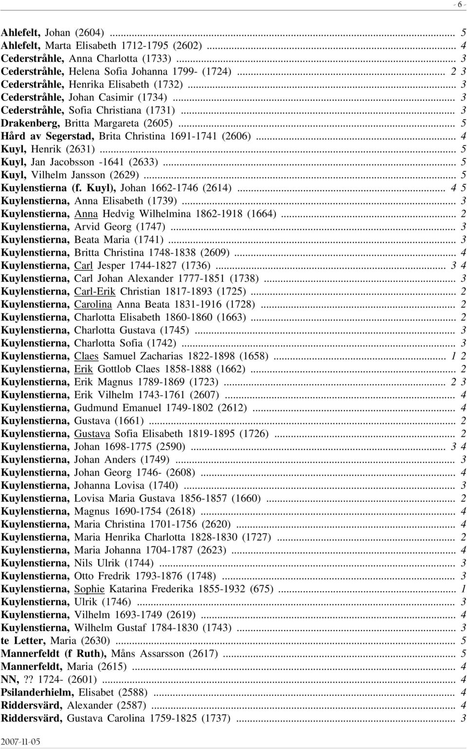 .. 5 Hård av Segerstad, Brita Christina 1691-1741 (2606)... 4 Kuyl, Henrik (2631)... 5 Kuyl, Jan Jacobsson -1641 (2633)... 5 Kuyl, Vilhelm Jansson (2629)... 5 Kuylenstierna (f.