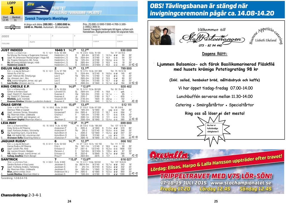 20 Välkommen till Välkommen till ODDS 2 3 500 m 500 m tvilling JUST INDEED 640: 4,2 M 2,2 AK 930 000 0,mbr. v.