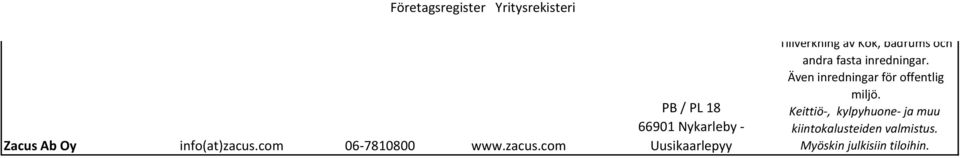 com PB / PL 18 66901 - Uusikaarlepyy Tillverkning av Kök, badrums