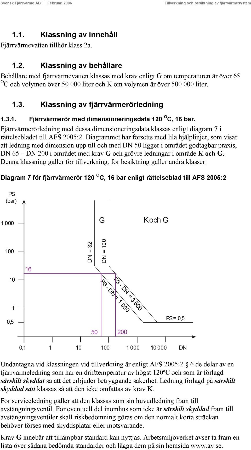 Klassning av fjärrvärmerörledning 1.3.1. Fjärrvärmerör med dimensioneringsdata 120 O C, 16 bar.