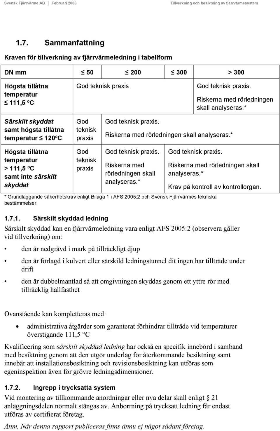 * Högsta tillåtna temperatur > 111,5 ºC samt inte särskilt skyddat God teknisk praxis God teknisk praxis. Riskerna med rörledningen skall analyseras.* God teknisk praxis.