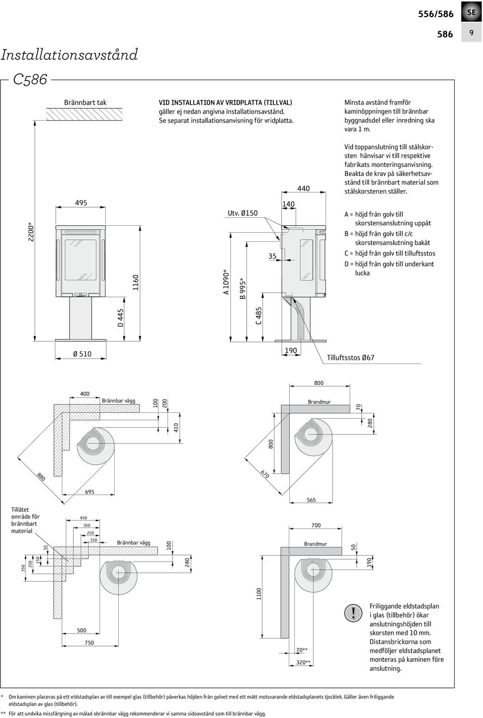 Beakta de krav på säkerhetsavstånd till brännbart material som stålskorstenen ställer. 2200* 495 1160 A 90* Utv.