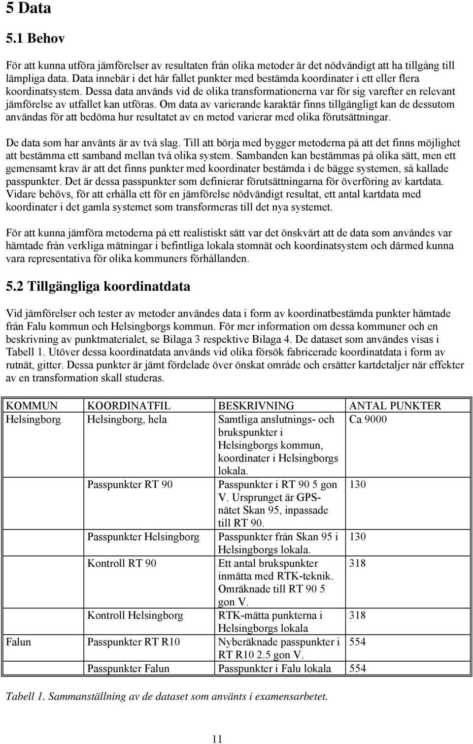 Dessa data används vid de olika transformationerna var för sig varefter en relevant jämförelse av utfallet kan utföras.