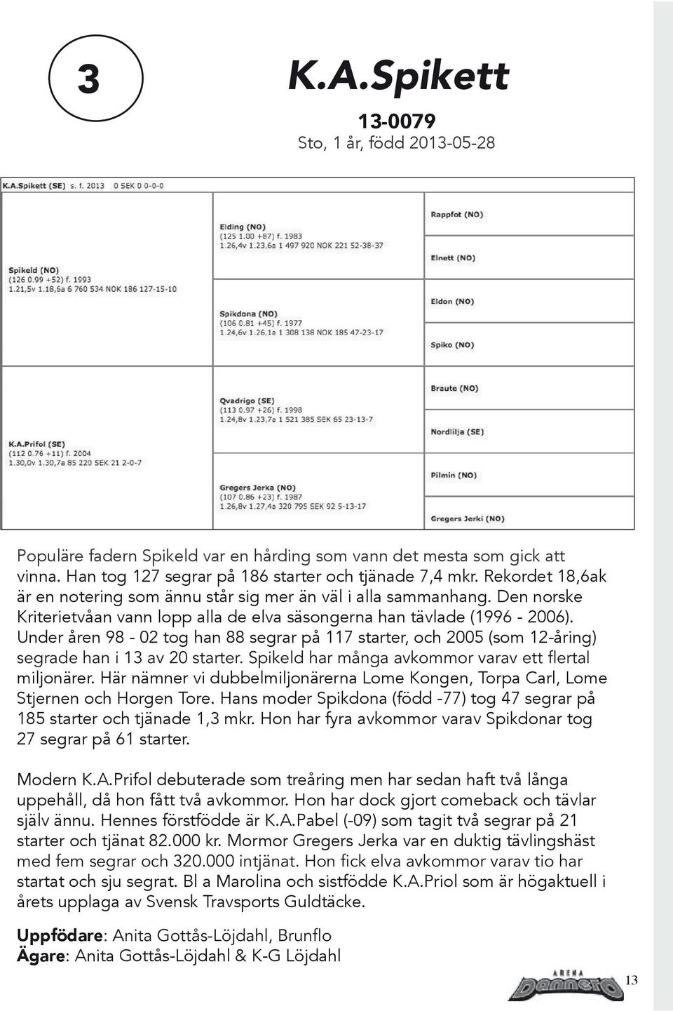 Under åren 98-02 tog han 88 segrar på 117 starter, och 2005 (som 12-åring) miljonärer. Här nämner vi dubbelmiljonärerna Lome Kongen, Torpa Carl, Lome Stjernen och Horgen Tore.