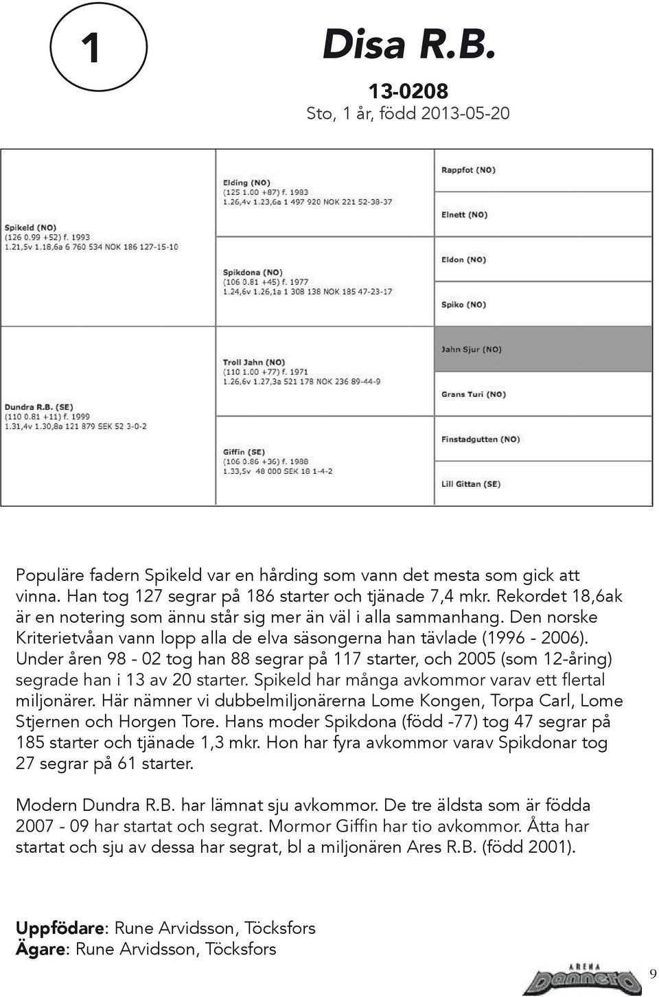 Under åren 98-02 tog han 88 segrar på 117 starter, och 2005 (som 12-åring) miljonärer. Här nämner vi dubbelmiljonärerna Lome Kongen, Torpa Carl, Lome Stjernen och Horgen Tore.