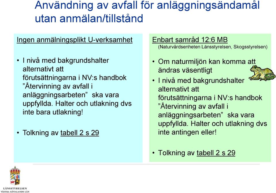 Tolkning av tabell 2 s 29 Enbart samråd 12:6 MB (Naturvårdsenheten Länsstyrelsen, Skogsstyrelsen) Om naturmiljön kan komma att ändras väsentligt I nivå med