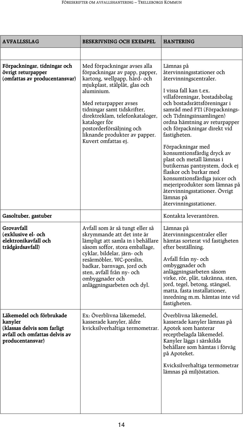 wellpapp, hård- och mjukplast, stålplåt, glas och aluminium.