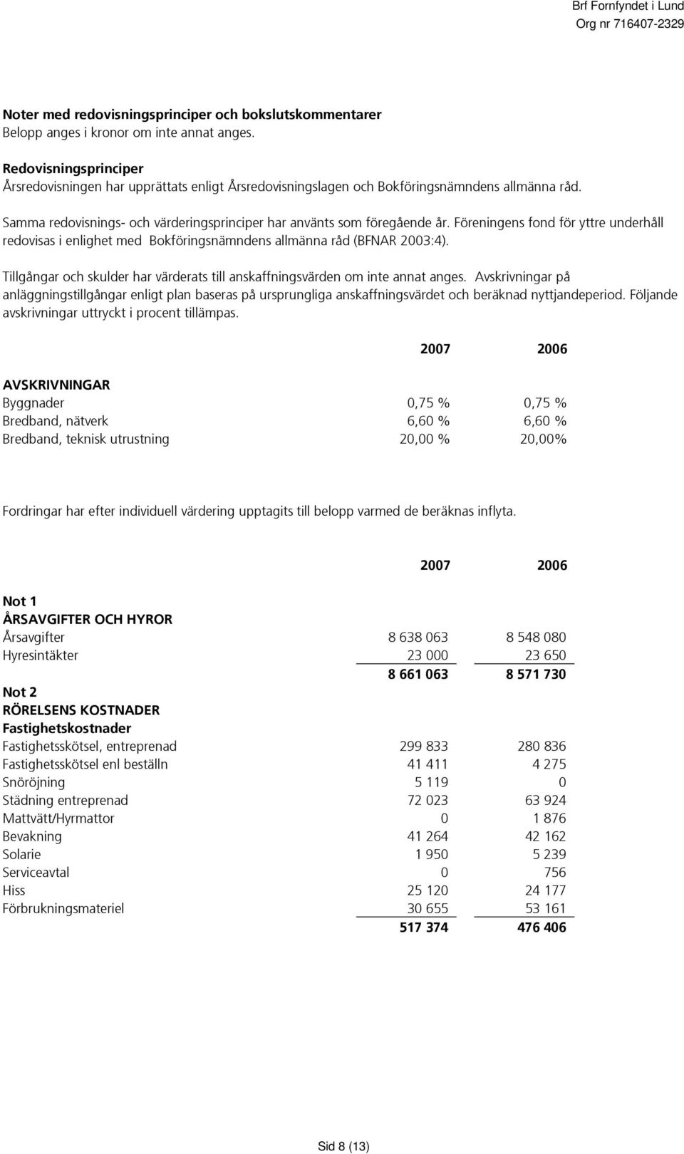 Föreningens fond för yttre underhåll redovisas i enlighet med Bokföringsnämndens allmänna råd (BFNAR 2003:4). Tillgångar och skulder har värderats till anskaffningsvärden om inte annat anges.