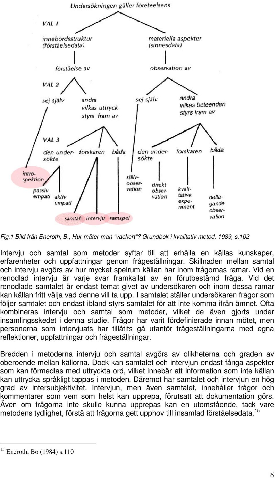 Skillnaden mellan samtal och intervju avgörs av hur mycket spelrum källan har inom frågornas ramar. Vid en renodlad intervju är varje svar framkallat av en förutbestämd fråga.