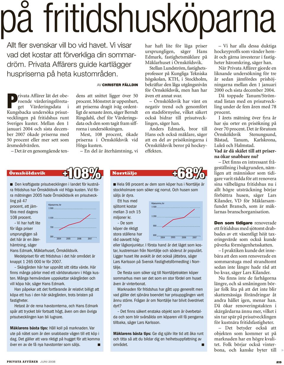 1 100 Vi har haf lie 700 för låga priser urspruglige så 300 de här är e åerhämig, säger År Has Edmark, Mäklarhuse, Örsköldsvik.