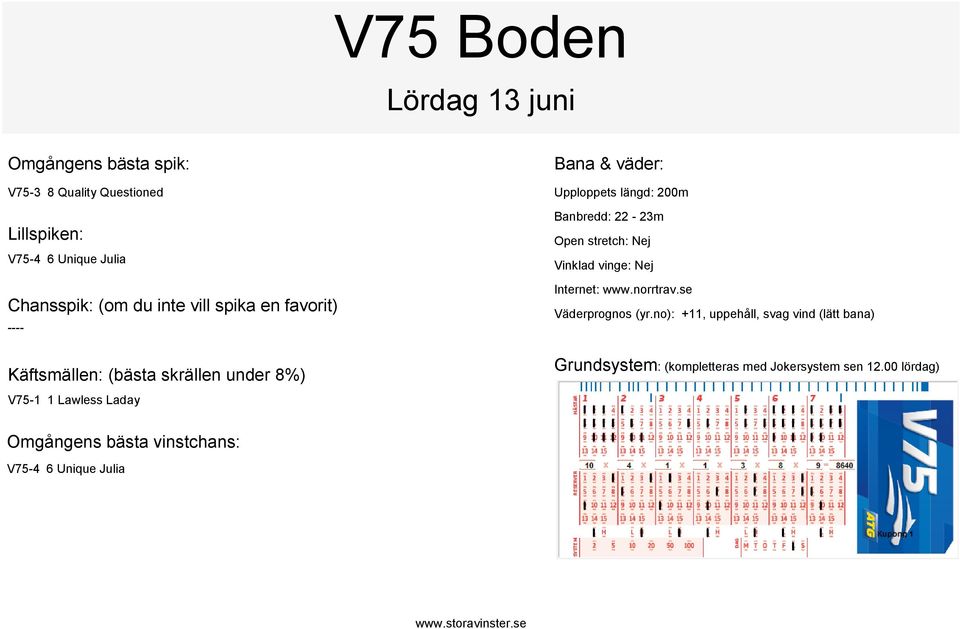 www.norrtrav.se Väderprognos (yr.