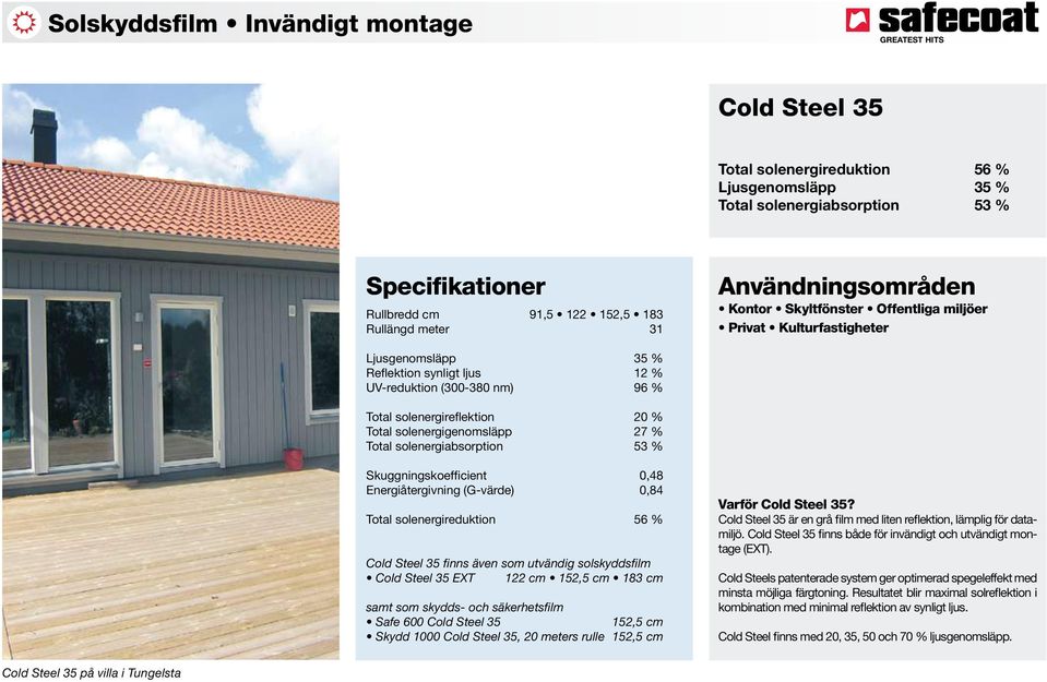 Skuggningskoefficient 0,48 Energiåtergivning (G-värde) 0,84 Total solenergireduktion 56 % Cold Steel 35 finns även som utvändig solskyddsfilm Cold Steel 35 EXT 122 cm 152,5 cm 183 cm samt som skydds-