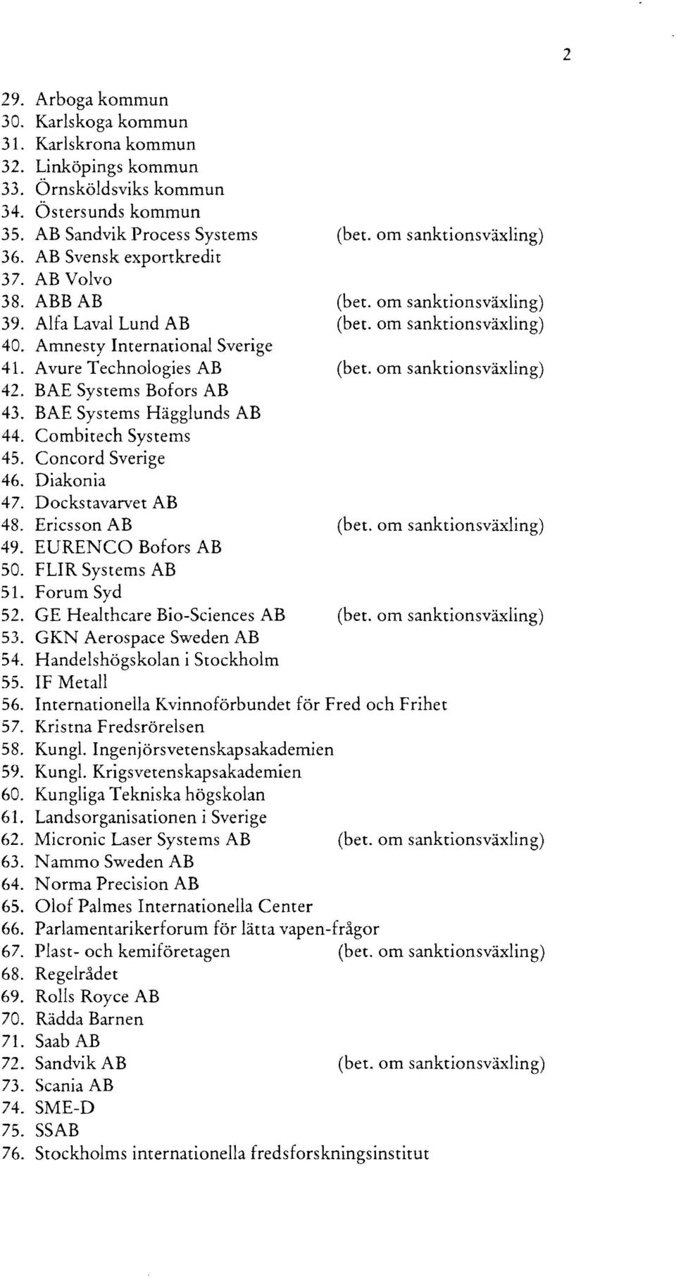 om sanktionsväxling) 42. BAE Systems Bofors AB 43. BAE Systems Hägglunds AB 44. Combitech Systems 45. Concord Sverige 46. Diakonia 47. Dockstavarvet AB 48. Ericsson AB (bet. om sanktionsväxling) 49.