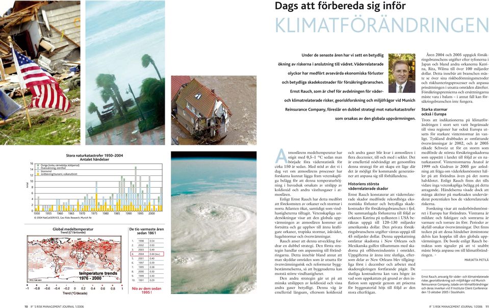 Ernst Rauch, som är chef för avdelningen för väder- och klimatrelaterade risker, georiskforskning och miljöfrågor vid Munich Åren 2004 och 2005 uppgick försäkringsbranschens utgifter efter tyfonerna