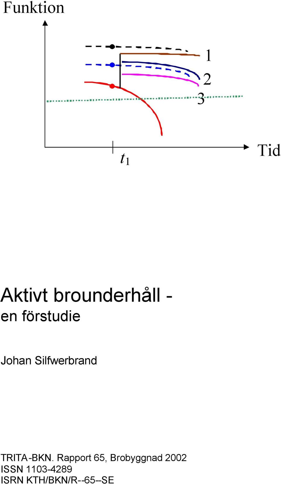 Silfwerbrand TRITA-BKN.