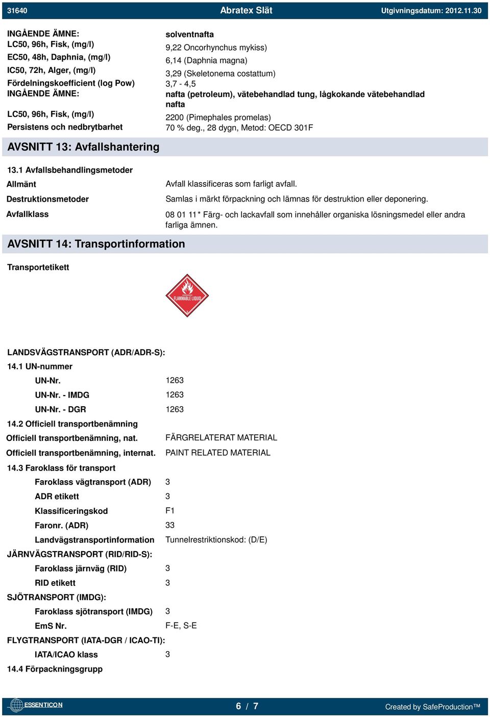 deg., 28 dygn, Metod: OECD 301F AVSNITT 13: Avfallshantering 13.1 Avfallsbehandlingsmetoder Allmänt Destruktionsmetoder Avfallklass Avfall klassificeras som farligt avfall.