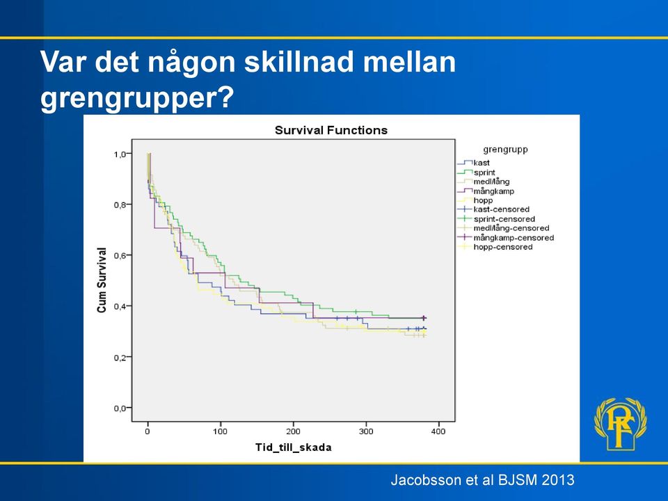 Jacobsson et al BJSM