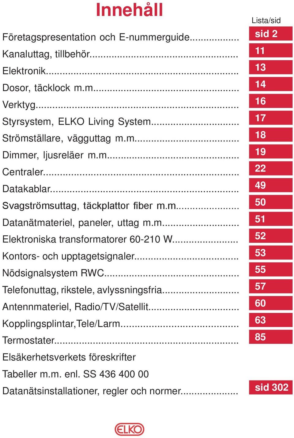 .. Kontors- och upptagetsignaler... Nödsignalsystem RWC... Telefonuttag, rikstele, avlyssningsfria... Antennmateriel, Radio/TV/Satellit... Kopplingsplintar,Tele/Larm... Termostater.