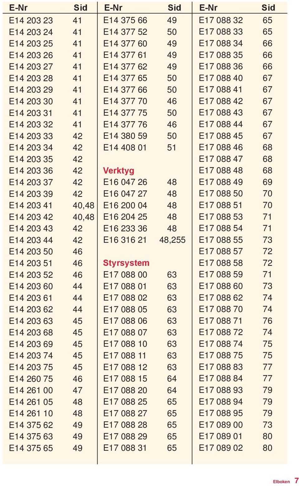 E14 203 63 45 E14 203 68 45 E14 203 69 45 E14 203 74 45 E14 203 75 45 E14 260 75 46 E14 261 00 47 E14 261 05 48 E14 261 10 48 E14 375 62 49 E14 375 63 49 E14 375 65 49 E14 375 66 49 E14 377 52 50 E14