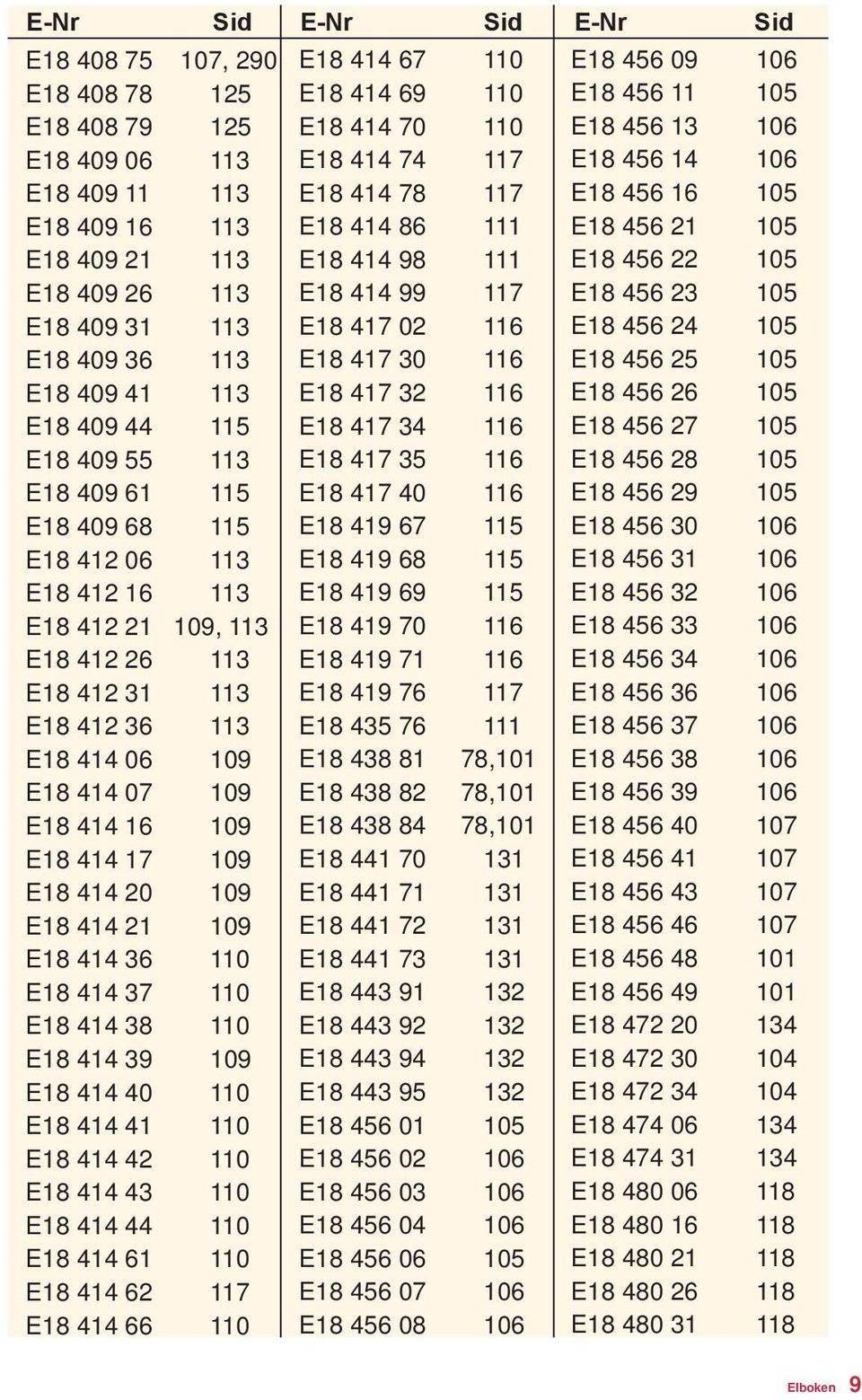 E18 414 17 109 E18 414 20 109 E18 414 21 109 E18 414 36 110 E18 414 37 110 E18 414 38 110 E18 414 39 109 E18 414 40 110 E18 414 41 110 E18 414 42 110 E18 414 43 110 E18 414 44 110 E18 414 61 110 E18