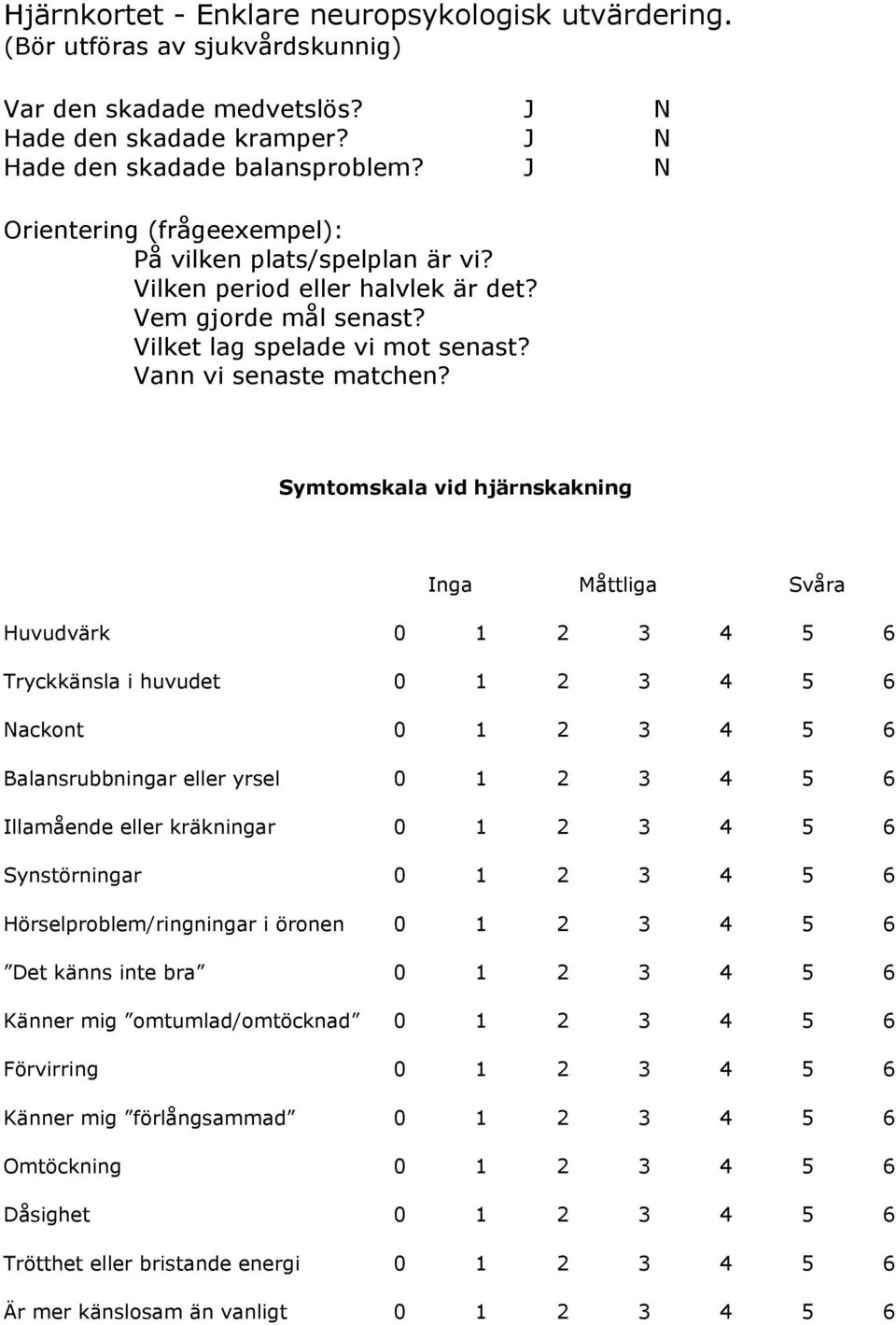 Symtomskala vid hjärnskakning Inga Måttliga Svåra Huvudvärk 0 1 2 3 4 5 6 Tryckkänsla i huvudet 0 1 2 3 4 5 6 Nackont 0 1 2 3 4 5 6 Balansrubbningar eller yrsel 0 1 2 3 4 5 6 Illamående eller