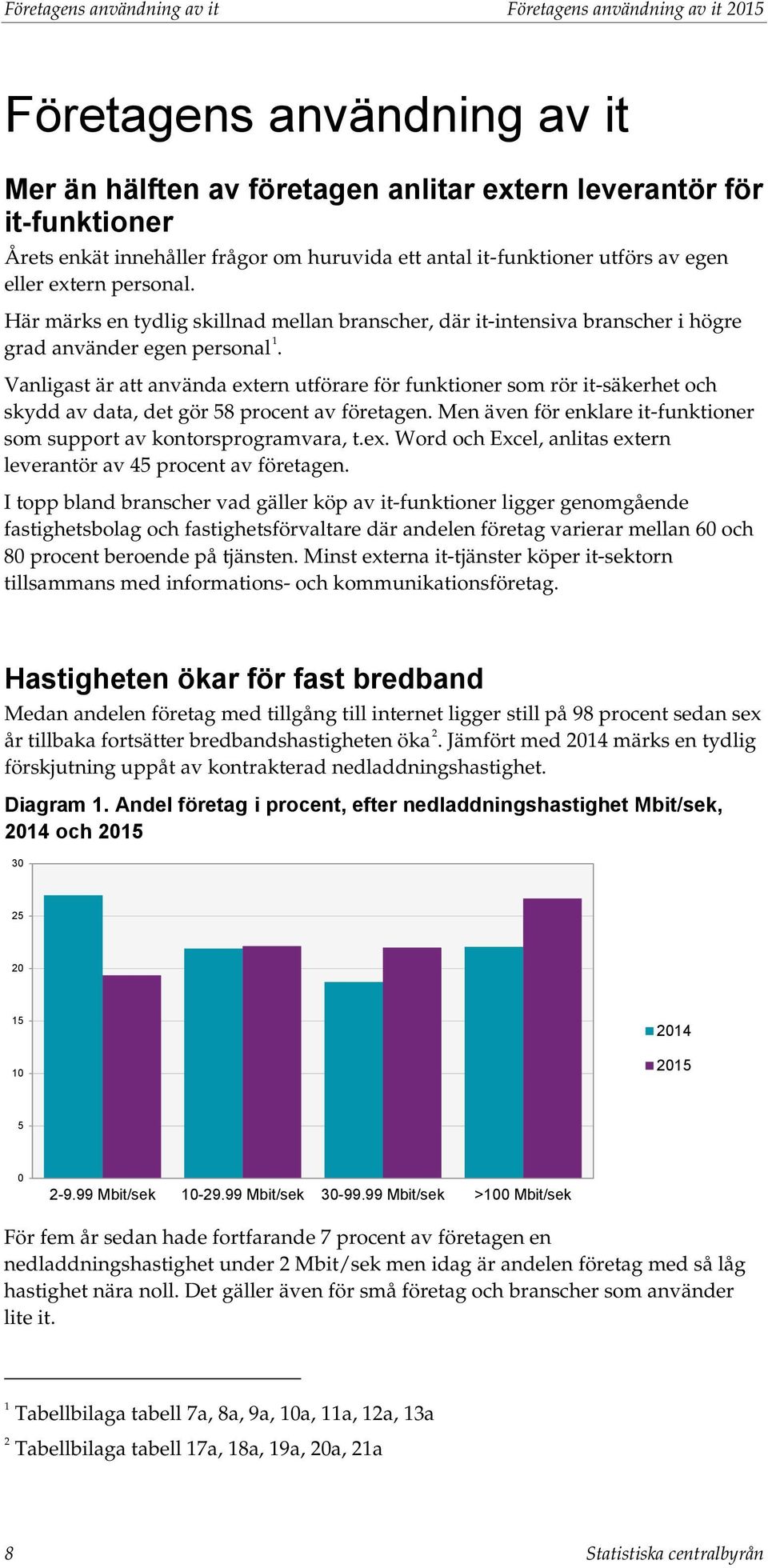 Vanligast är att använda extern utförare för funktioner som rör it-säkerhet och skydd av data, det gör 58 procent av företagen. Men även för enklare it-funktioner som support av kontorsprogramvara, t.